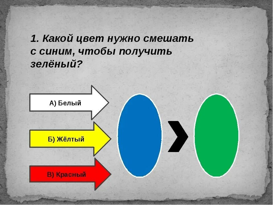 Синий и зеленый смешать. Смешение синего с зеленым это какой цвет?. Смешать синий и зеленый цвет. Голубой и зеленый смешать.