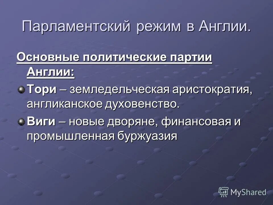 законченный парламентский режим кратко. законченный парламентский режим в англии. парламентский режим в англии. законченный парламентский режим в англии характеризуется. парламентские реформы политика.