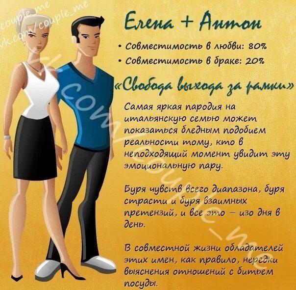Имена подходящие елене