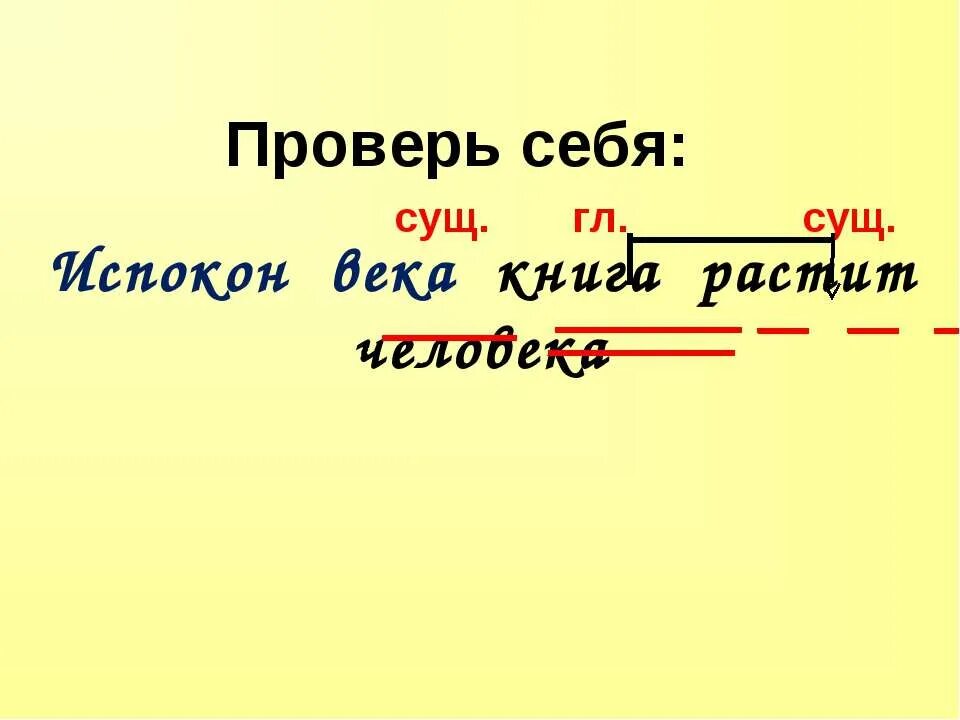 Испокон века книга растит человека падеж. Испокон века книга растит человека падеж. Испокон века. Испокон века книга растит человека. Прочитайте пословицы объясните их смысл спишите.