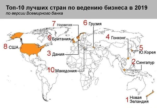 Лучшие страны для бизнеса. Топ стран для ведения бизнеса. Лучшие страны для ведения бизнеса. Рейтинг стран по ведению бизнеса.