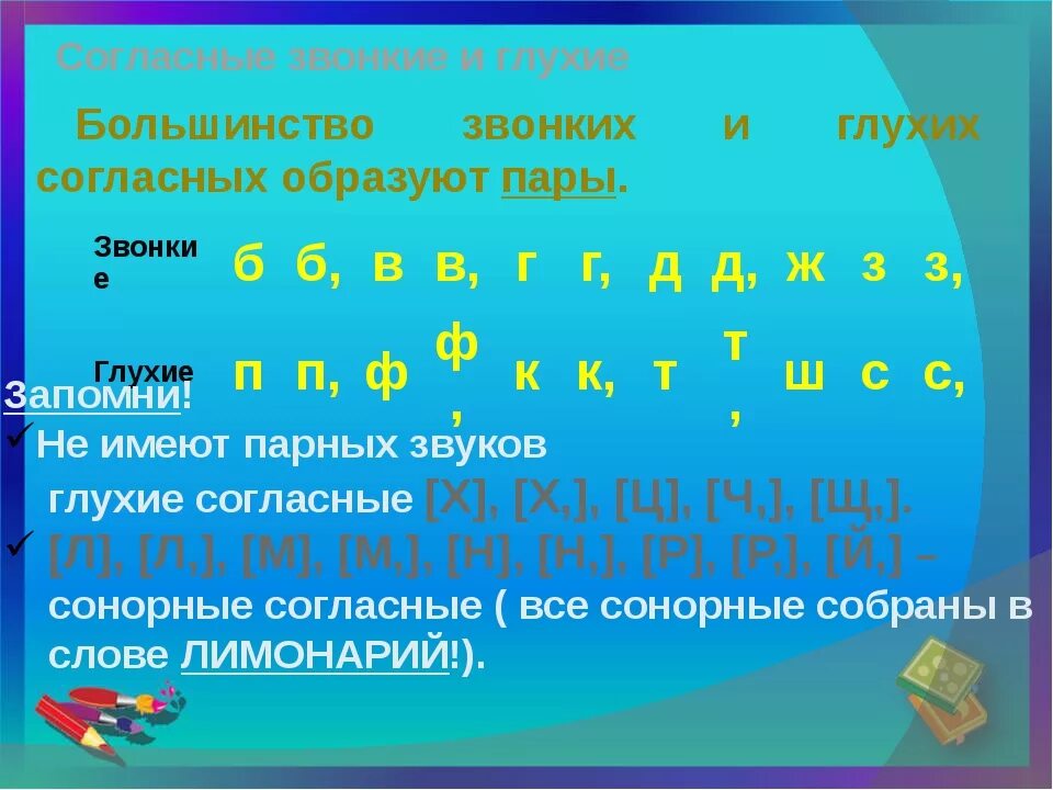 Сонорные мягкие. Звонкие и глухие согласные звуки. Парные согласные звонкие и глухие таблица. Таблица звонких и глухих согласных. Звонкие и глухие согласные звуки таблица.