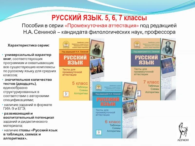 Промежуточная аттестация 7 класс русский язык. Русский язык 7 класс тесты для промежуточной аттестации. Аттестация по русскому языку 7 класс. Русский 7 класс тесты для промежуточной аттестации ответы Сенина.