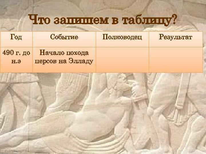 Какое событие произошло до н э. 490 Г до н э событие. 490 Год до нашей эры событие. 490 Г до н э что произошло. Марафонская битва 490 г до н.э.