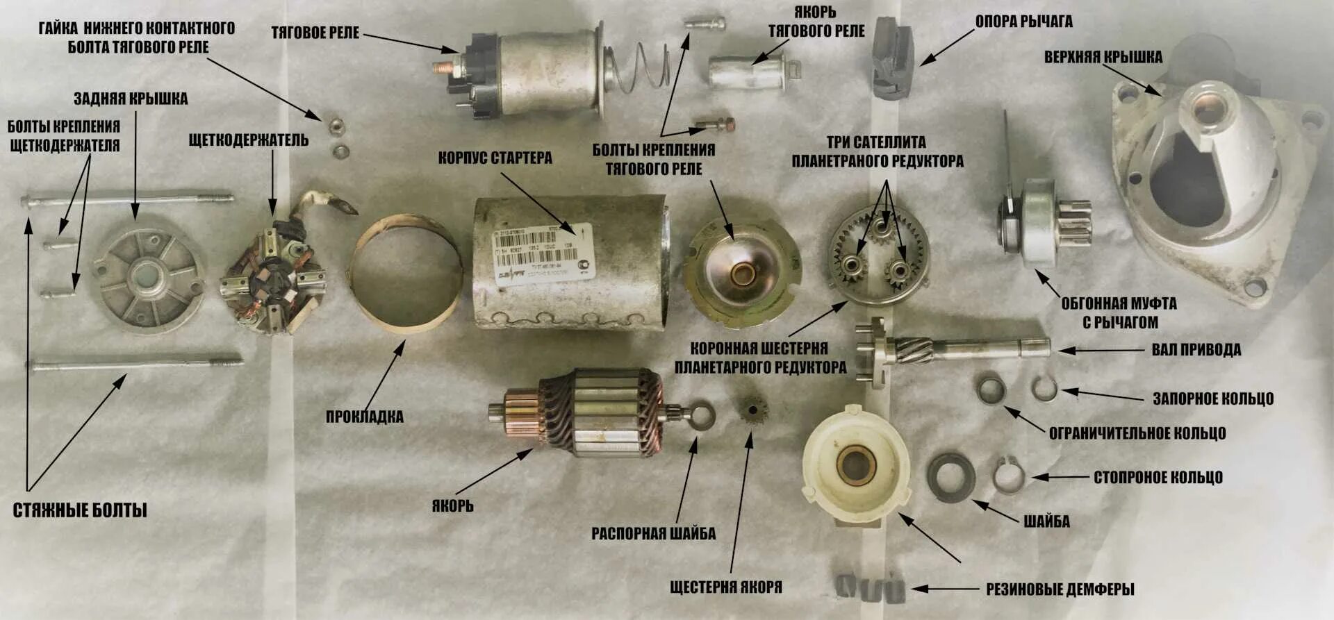 Сборка стартера ваз. Схема сборки стартера ВАЗ 2110. Редукторный стартер ВАЗ 2110 схема в разборе. Стартер Приора 16 клапанов в разборе. Стартер ВАЗ 2110 редукторный устройство.