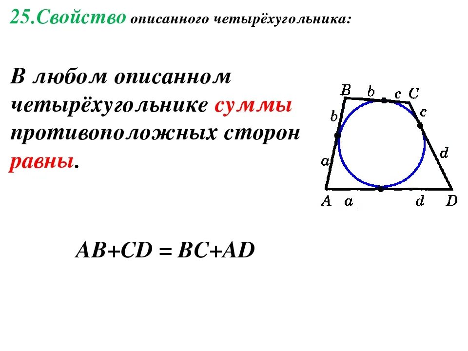 Свойство описанного четырехугольника доказательство. Свойство сторон описанного четырехугольника. Свойства четырехугольника описанного около окружности. Описанный четырехугольник. Свойство описанного четырехугольника..