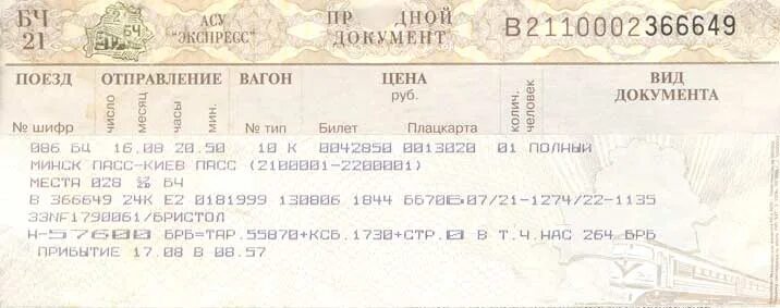 Билет в Минск на поезде. Беларусь билеты на поезд. Билеты Москва Минск. Билет на поезд до Белоруссии.