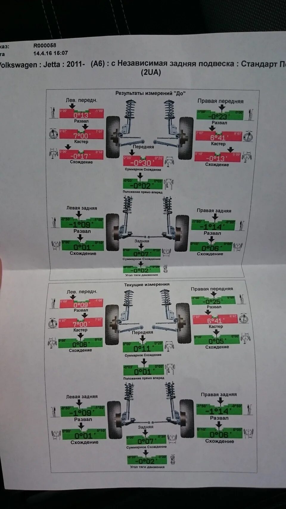 Сход развал замены амортизаторов. Сход развал форд фокус 2. Форд фокус 2 рестайлинг 1. 3d сход-развал москва. Регулировка схода развала колес.