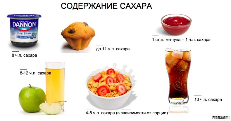 Не можешь содержать одну не