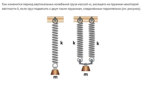 Чему равно изменение длины невесомой пружины