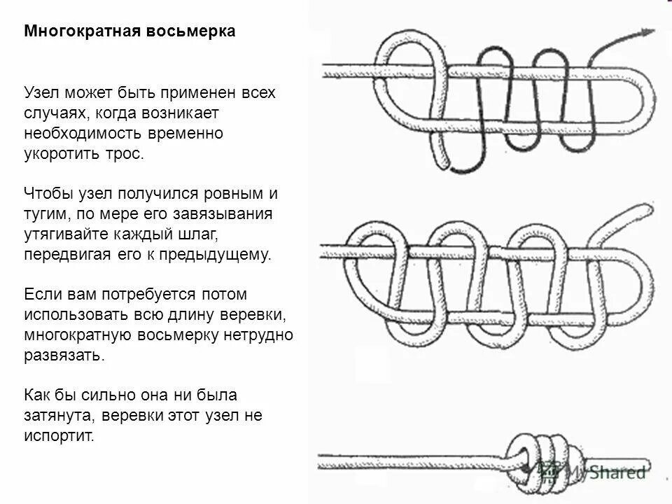 Узел поэтапно. Многократная восьмерка узел. Морской узел многократная восьмерка. Морской узел восьмерка схема. Морские узлы схема вязки восьмёрка.