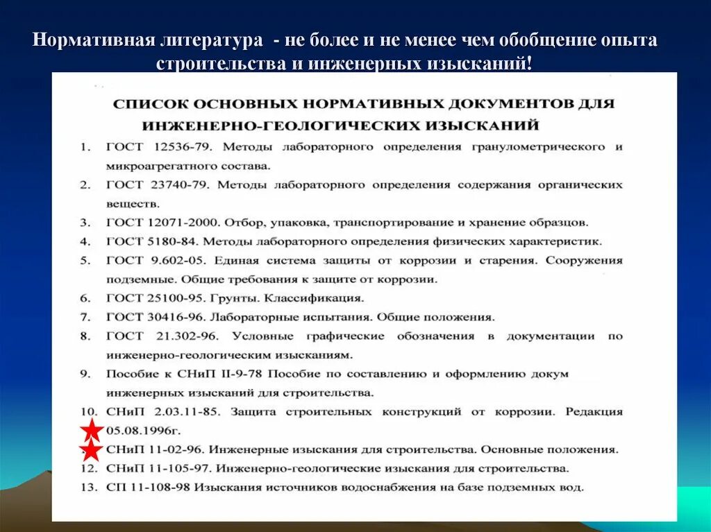 Основные нормативные документы производства. Нормативные документы для проектирования. Нормативно технологические документы. Список нормативных документов. Нормативная документация для проектирования.