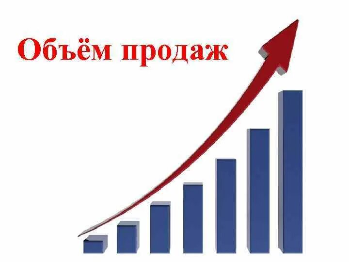 Увеличение роста продаж topzana. Диаграмма роста продаж. Рост объема продаж. График роста продаж. Графики роста продаж.