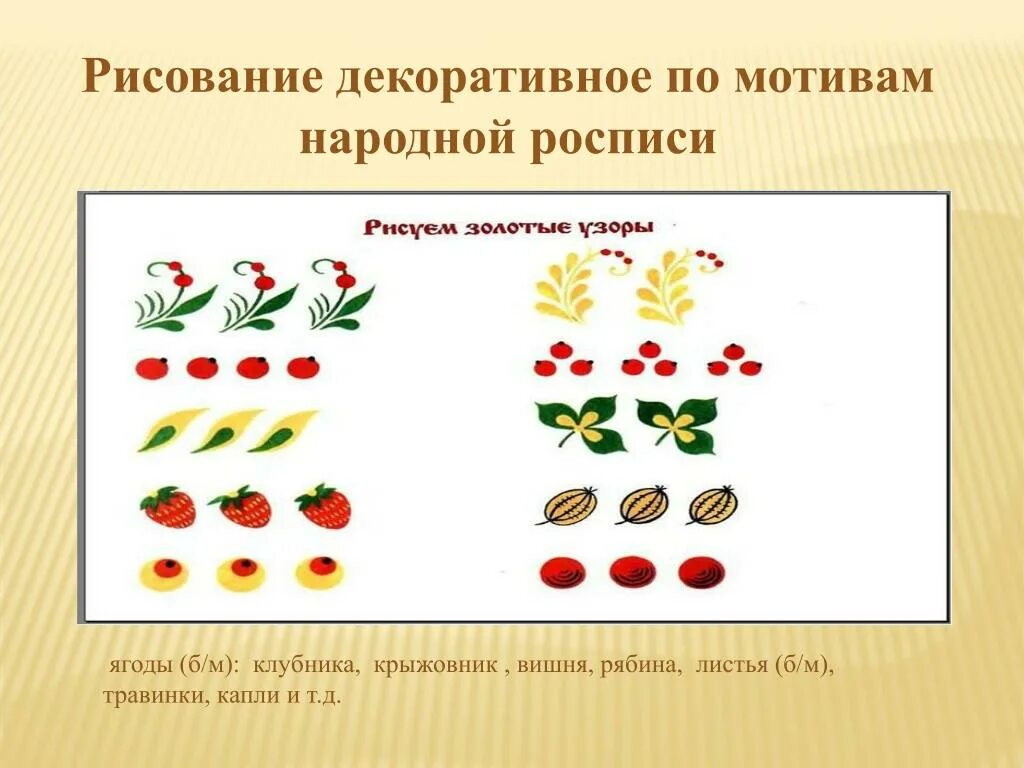 Содержание декоративного рисования. Элементы хохломской росписи в подготовительной группе. Задачи обучения декоративному рисованию. Задачи обучения декоративному рисованию. Таблица элементов хохломской росписи.