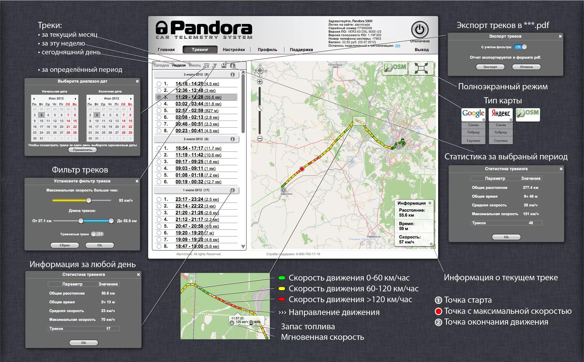 Pandora 5000 местоположение. Пандора включение трекинга. Сигнализация Пандора местоположение автомобиля. Карта Пандора сигнализация.