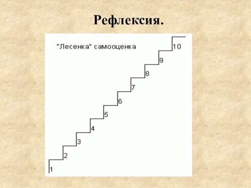 Ступени годы. Методика исследования самооценки лесенка в.г.Щур. Методика «лесенка» (с.г. Якобсон, в.г. Щур). Методика лесенка Щур Якобсон. Лесенка самооценки для младших школьников.