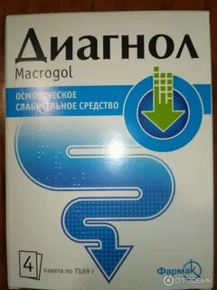 Очищение кишечника без слабительных