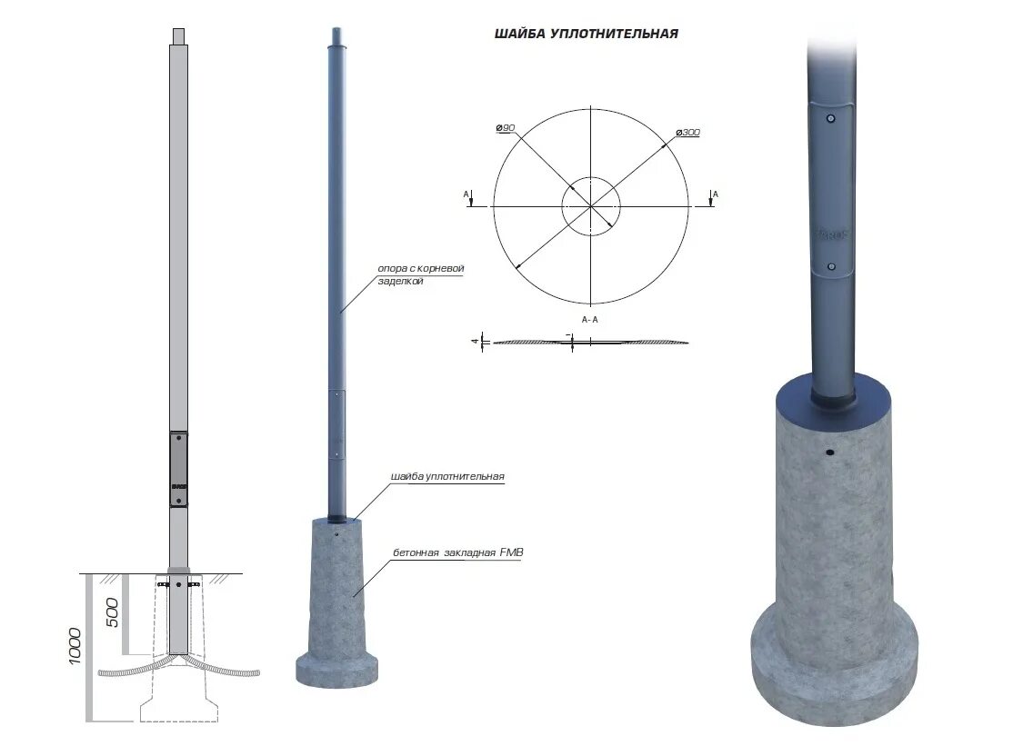 Вертикальная опора 5. Фундаментная блок под опор ОГКФ-6 ф108мм,250.250. Опора ОКК-4+закладная. Закладная деталь для опоры ОГК-5, высота 5 м.. Бетонная опора диам 100мм.