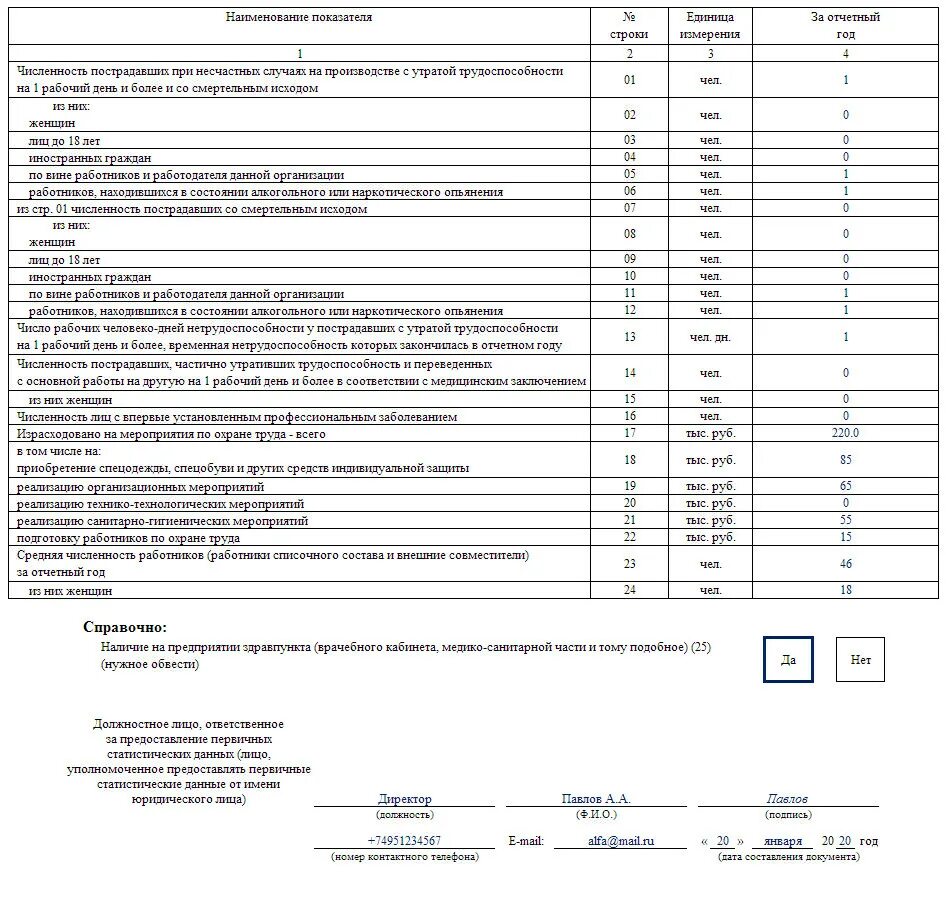 1 сонко за 2023 год бланк. Примерный перечень к форме 7 травматизм. Отчёт форма 7т травматизм бланк. Форма 7 травматизм 2022 образец. Пример отчета 7 травматизм.