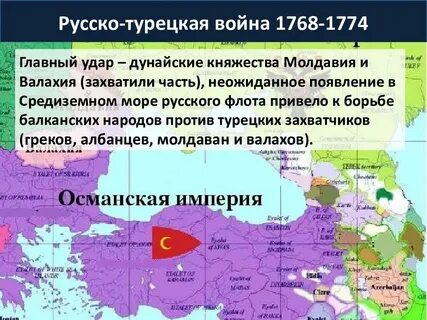 Дунайские княжества