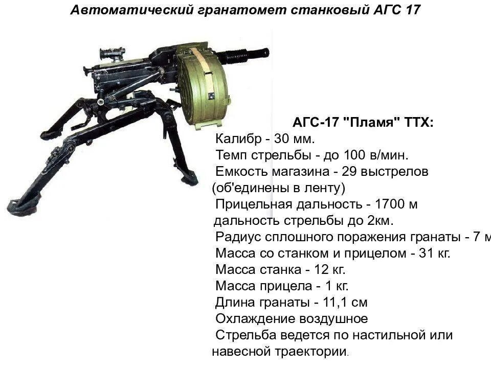 30-Мм автоматический гранатомет АГС-17 «пламя». 30-Мм автоматический станковый гранатомёт АГС-17 «пламя». Станковый гранатомет АГС 17. АГС-17 дальность стрельбы.