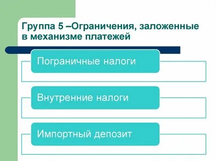 Внутренние платежи