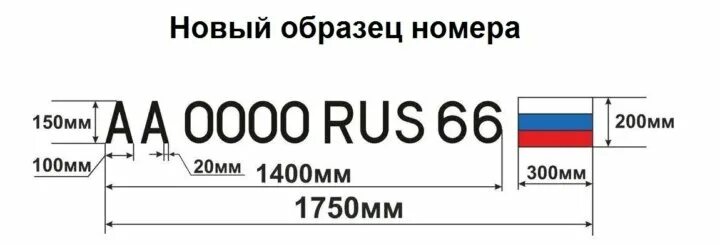 Гост на расположение номеров Заказать номер на лодку/катер в Самаре типография Отличная Идея