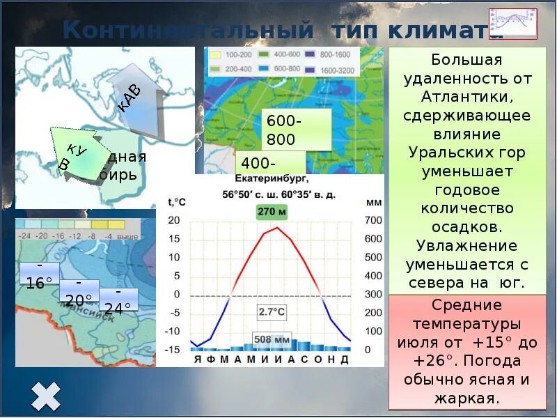 Типы климата. Типы климата России. География типы климатов России. Морской Тип климата