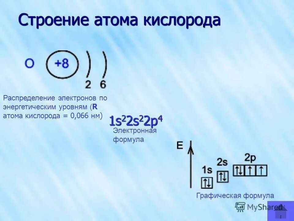 Схема электронного строения иона кислорода. Электронное строение атома кислорода 1s. электронно-графическая схема атома кислорода. строение атома кислорода химия. строение атома кислорода 16.