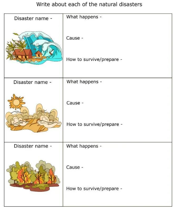 Natural disaster script fling. Disasters worksheets. natural disasters worksheets. natural disasters vocabulary. natural disasters worksheets 10 form.