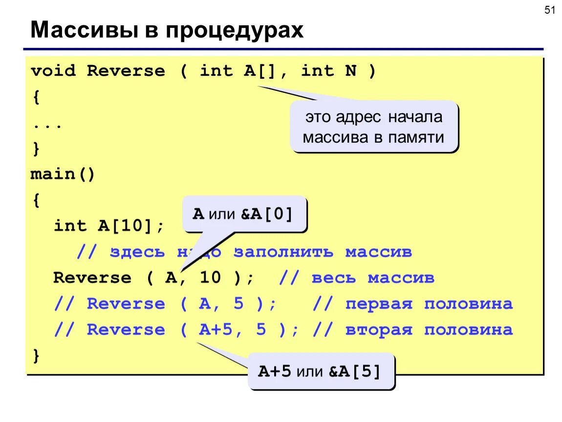 Что такое массив в программировании. Массив в си. Адрес элемента массива. Массив в языке си.