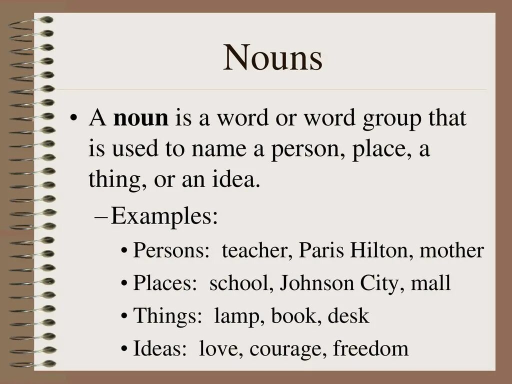 Noun. Nouns в английском языке. Noun примеры. The Noun презентация.