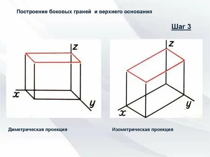 Проекция квадрата