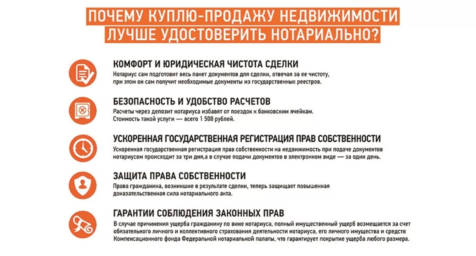 Сколько процентов берет нотариус. Перечень документов для купли-продажи квартиры. Документы для продажи квартиры. Какие документы нужны для купли продажи квартиры. Какие документы нужны при продаже квартиры.