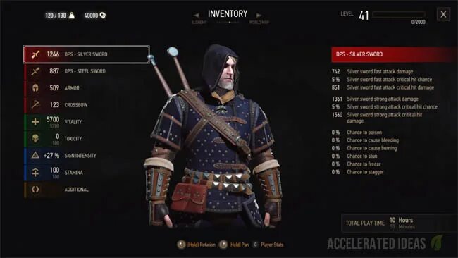 Сколько ушло на разработку ведьмак 3. Сет кота ведьмак 3. feline armor witcher 3.