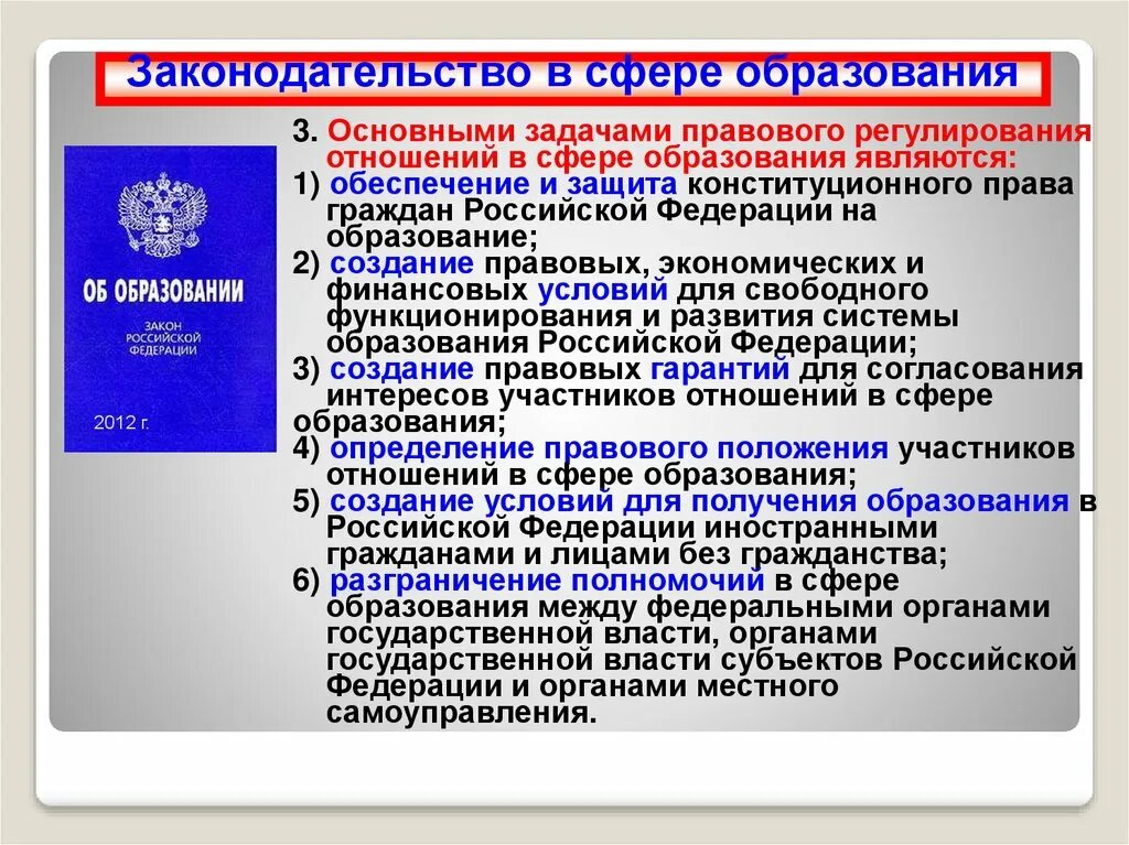 Правовое обеспечение 2023. Правовое регулирование отношений в сфере образования. Нормативно правовое регулирование образования. Нормативное регулирование сферы образования. Нормативно-правовое регулирование в сфере образования.