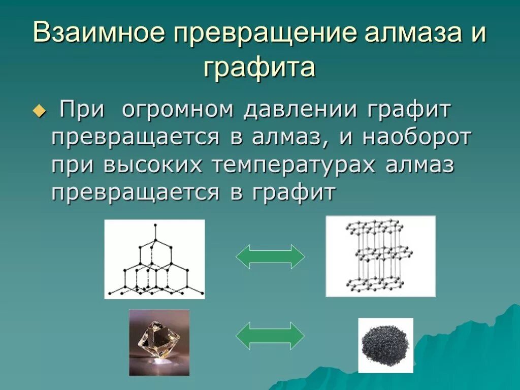 Углерод при комнатной температуре. Алмаз превращается в графит. Превращение графита в Алмаз. Алмаз из графита. Переход графита в Алмаз.