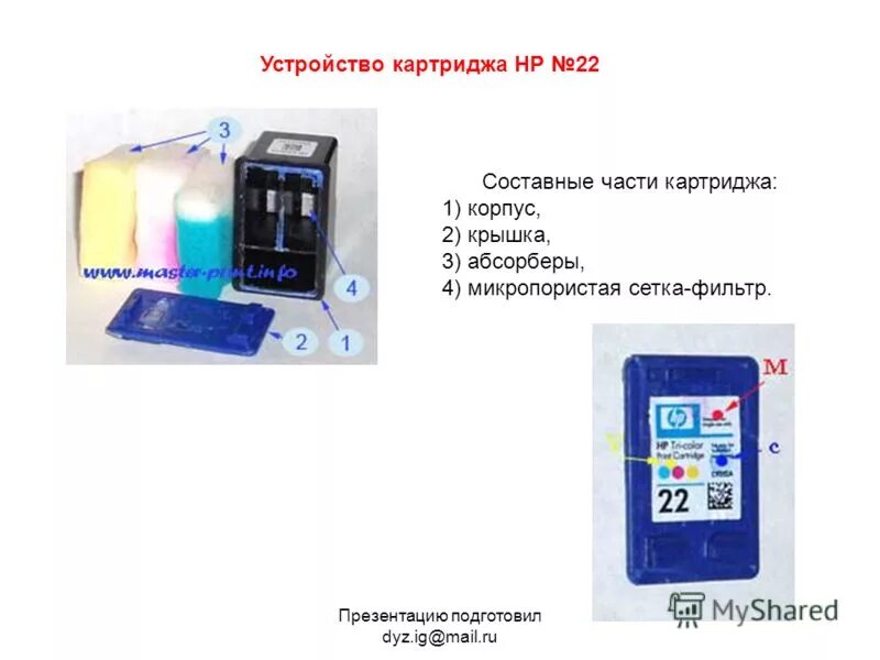 схемы заклейки контактов картриджей hp.