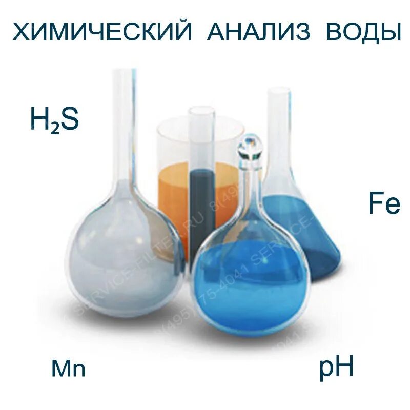 использование химического анализа