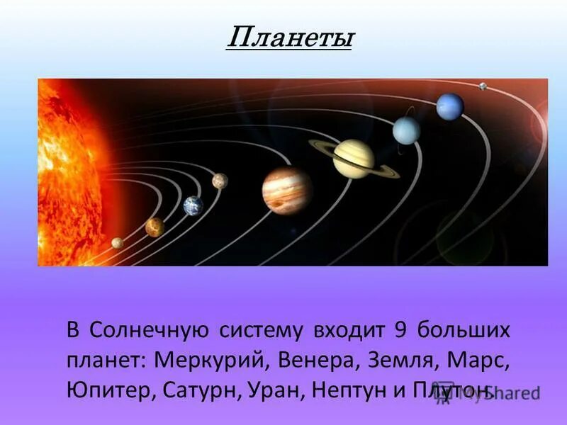 Земля планета солнечной системы вопросы