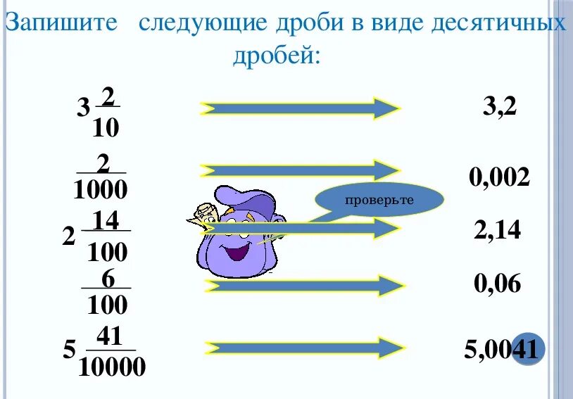 Чтение и запись десятичных дробей. Правило чтения десятичных дробей. Десятичные дроби запись и чтение десятичных дробей. Понятие десятичной дроби чтение и запись десятичных дробей 5 класс.