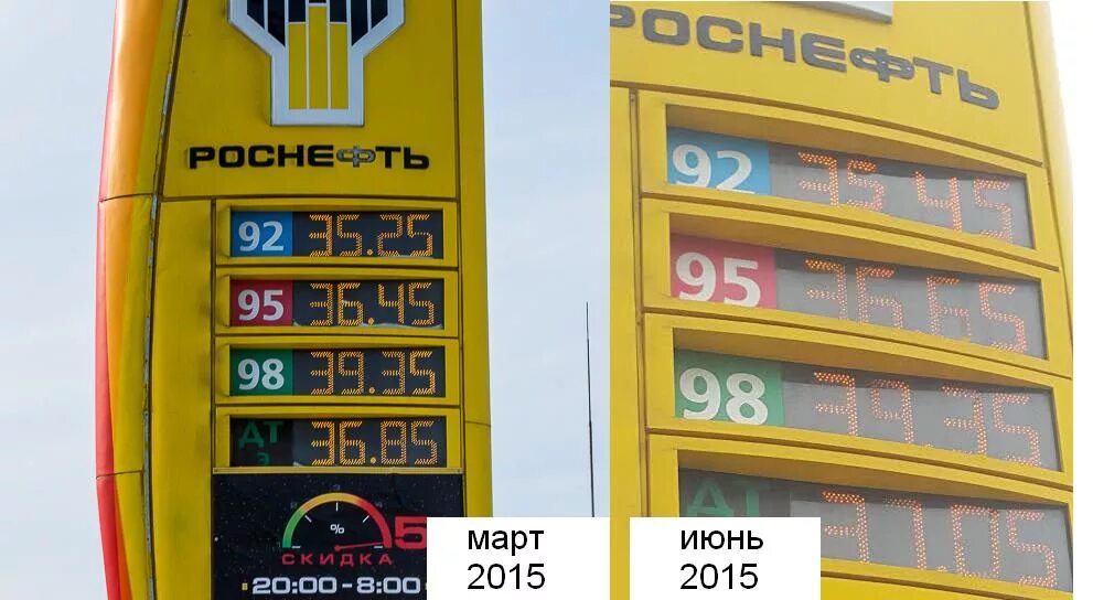 Роснефть бензин. АЗС Роснефть дизтопливо. Роснефть топливо бензин. Роснефть бензин 95.