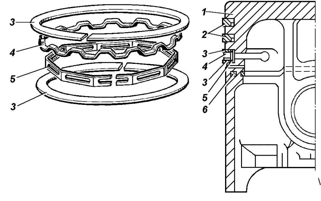 Маслосъемные кольца ЗМЗ 402. Схема установки колец на поршень ВАЗ 2101. Маслосъёмные кольца ЗМЗ 511. Поршневые кольца ГАЗ 52 СХЕМАТУСТАНОВКИ. Правильная установка колец на поршень