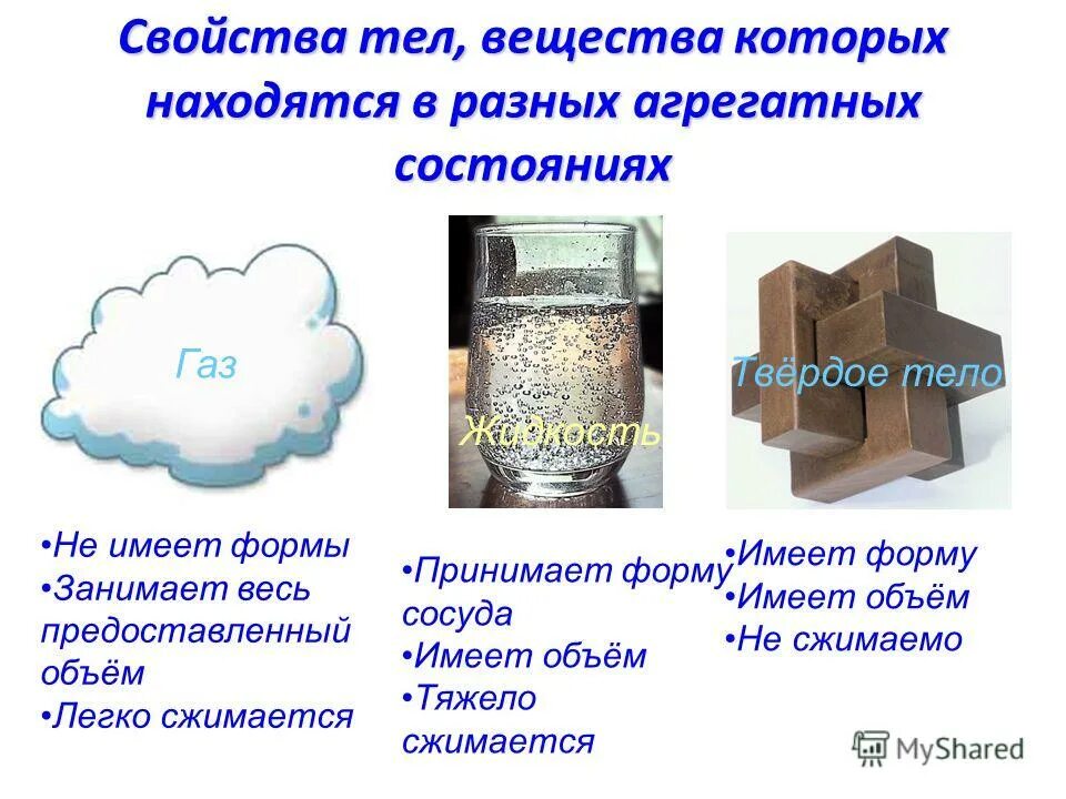 В каком состоянии вещество сохраняет объем. Твердое тело свойства состояния. Вещества в различных агрегатных состояниях. Свойства тел в разных состояниях. Свойства тел в разных агрегатных состояниях.