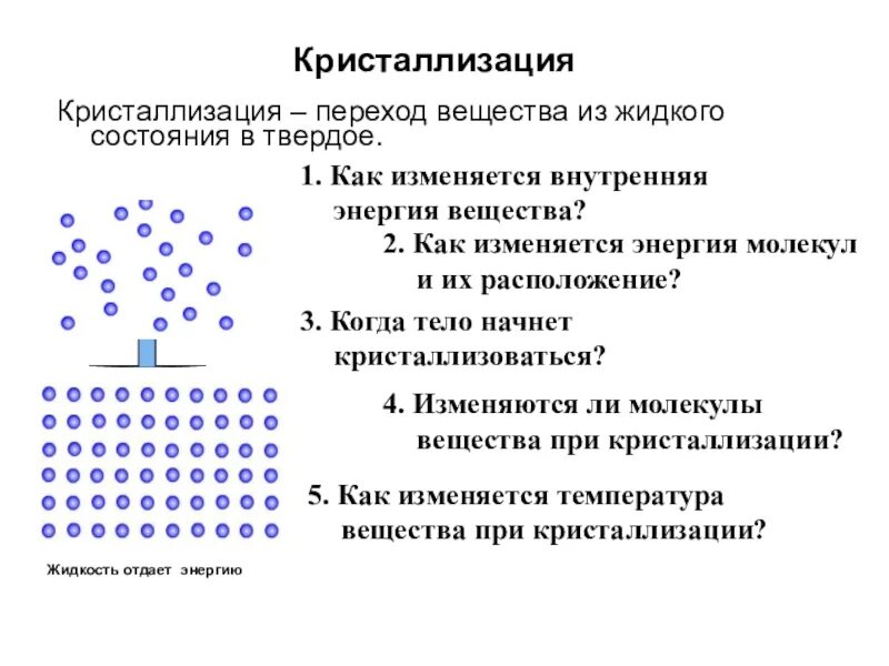 В процессе кристаллизации постоянной массы