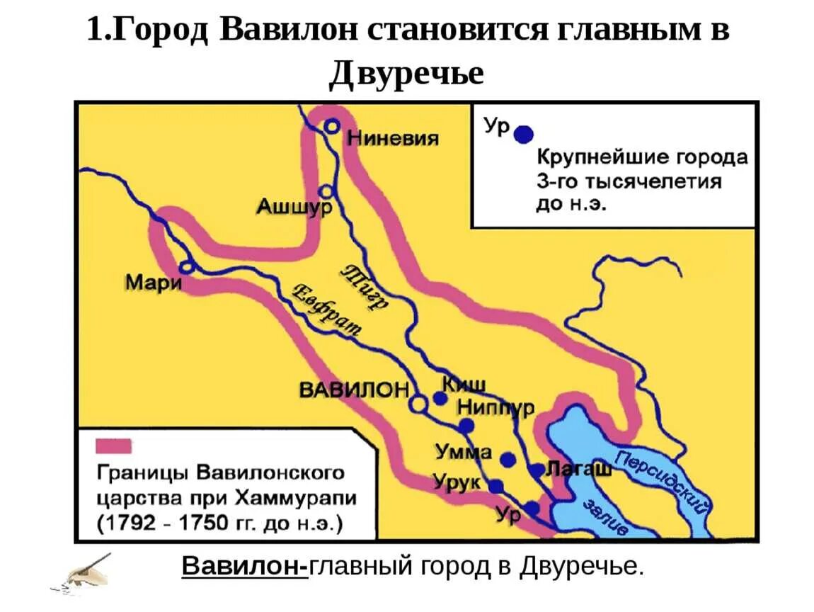 Город Вавилон становится главным в Двуречье. Древнее Двуречье Вавилон. Древнее Двуречье карта. Карта древнее Двуречье 5 класс. Природные условия шумерских городов государств