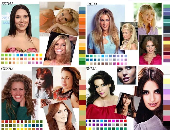 цветотипы по временам года. цветотипов внешности. цветотипы цвета. цветотипы внешности зима весна лето осень. цветотип внешности.