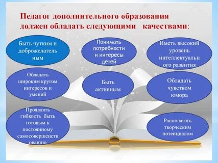 Какое образование нужно для педагога