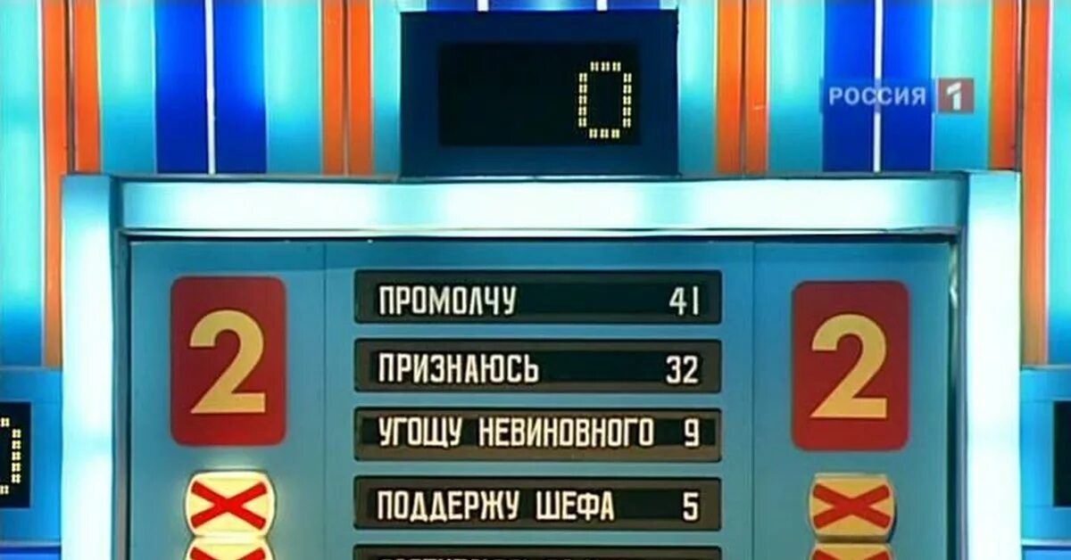 Ответы к игре сто к одному. СТО К одному. 100 К 1. 100 К 1 табло. Игра СТО К одному.