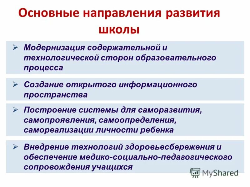 технологическая сторона